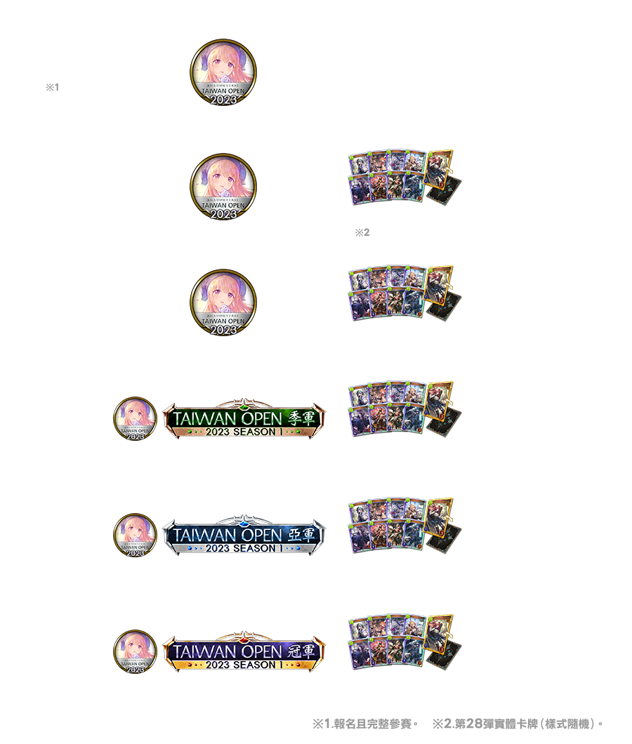 STO2023S1_WEB_賽事獎勵